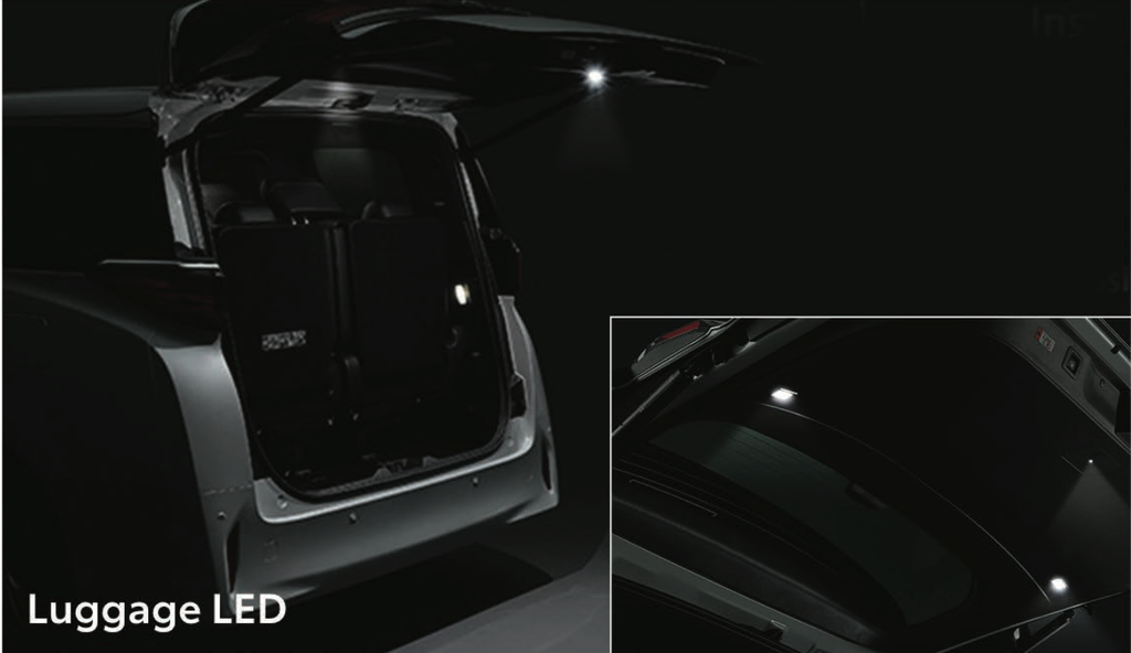 LED Luggage Light