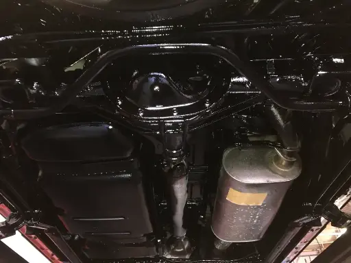 Rustproofing